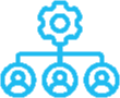business maturity